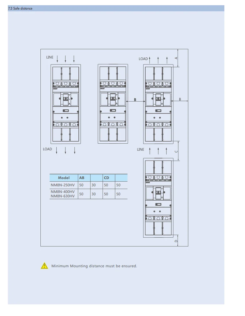 CHINT NM8N High-voltage (HV) Series Molded Case Circuit Breaker Higher Voltage Application AC 690/800/1000/1150V MCCB