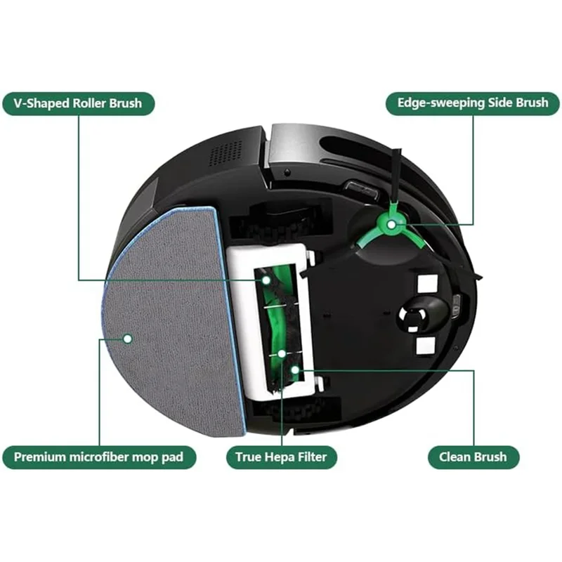 PORK-For Irobot Roomba Essential Series Y0140 Y0110 Y0112 Robot Vacuum Cleaner Accessrioes Brush Filters Mop Pads
