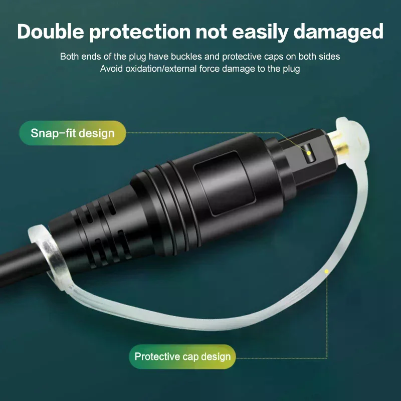 2Pcs Digital Optical Audio Cable Toslink SPDIF Fiber Cable For TV DVD Projector Amplifier Home Theater Sound System 1/2/3/ 5/10m