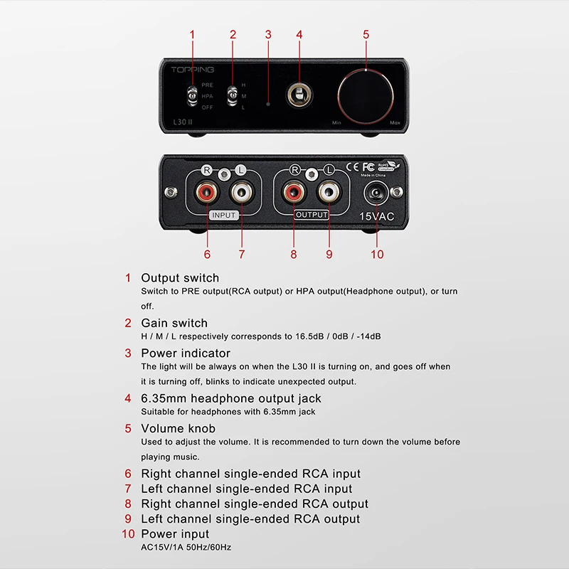 TOPPING L30II NFCA Headphone Amplifier Hi-Res Audio 560mW×2  L30II AMP Combine with E30II