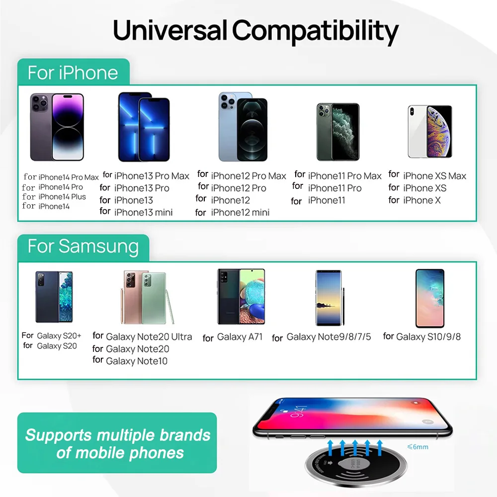 Pengisi daya nirkabel bebas instalasi, 60mm tidak terlihat di bawah meja, stasiun pengisi daya telepon 15W stasiun pengisian nirkabel untuk iPhone