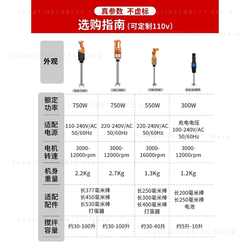 Portable Blender Food Mixer Commercial Ice Cream Stir Bar Mixing Machine Electric Meat Grinder Juicer Stick