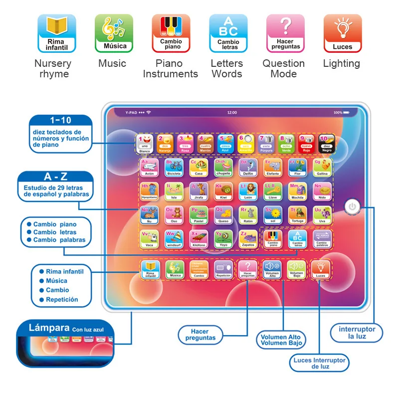 Vroeg leren Spaans Russisch tablet Leesmachine Leren Spaans alfabet Tablet Kinderpuzzels Verlichtingsspeelgoed