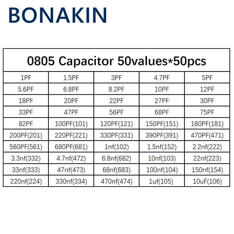 

0805 SMD Chip Ceramic Capacitor Assorted Kit 1pF~10uF 50values*50pcs=2500pcs Samples Kit