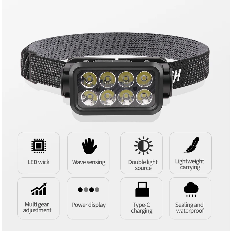 Super Bright 8LED Headlamp IR Motion Sensor USB Rechargeable Headlight Waterproof Head Lamp Induction Lightwight Head Light