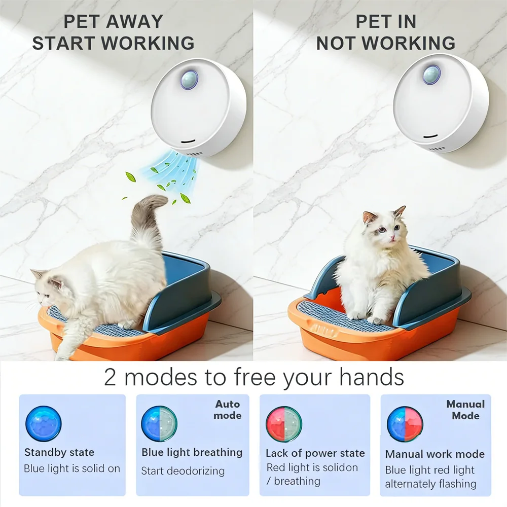 Smart Pet Odor Purifier, Auto Sensor Cat Litter Deodorizer, 20dB Quiet, For Pet, Toilet & Shoe Cabinet view 5