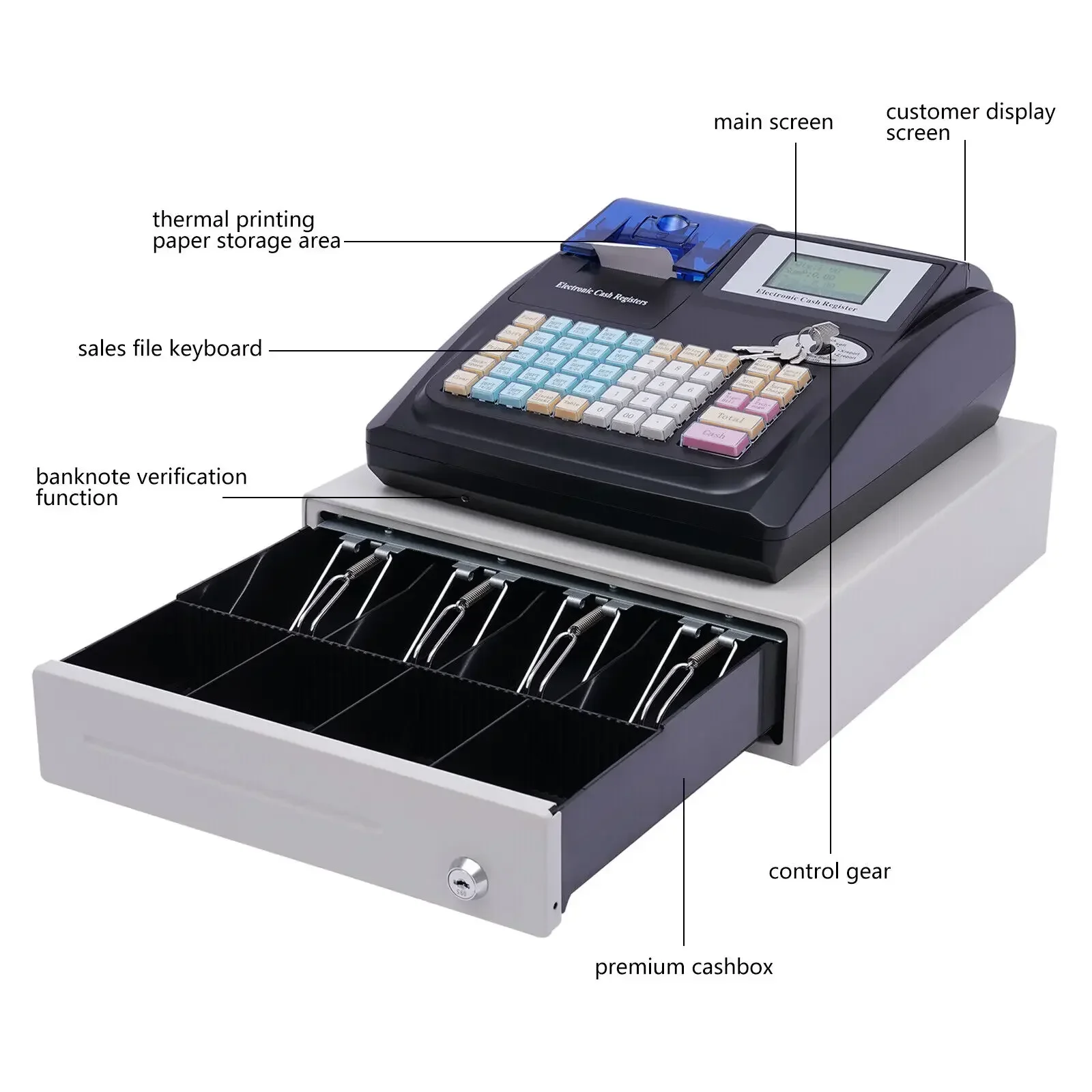 Electronic Cash Register Supermarket Kiosk Retail Checkout System