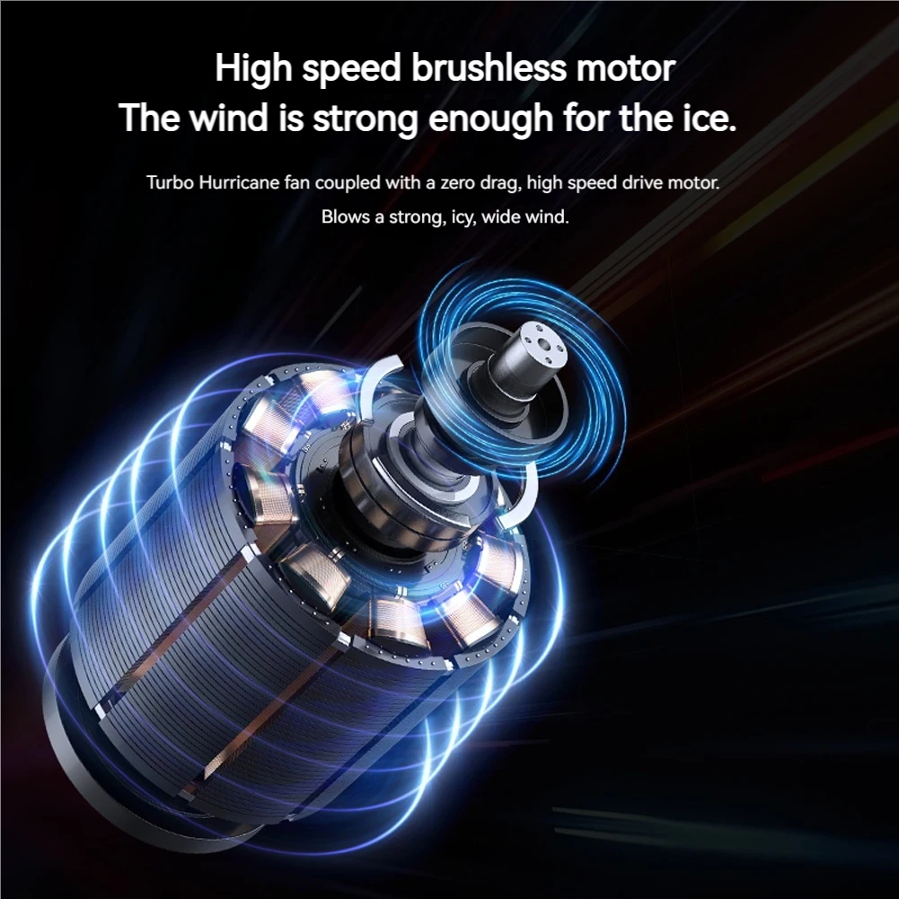 Car Fan Rechargeable Car Seat Headrest Fan 3 Speeds Cooling Backseat Fan Summer Accessories for Sedan SUS RV Truck