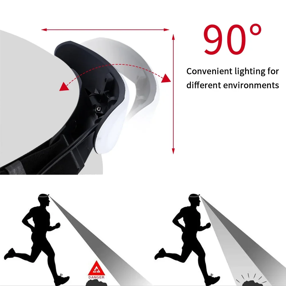 5000/7500 MAh COB LED lampada frontale USB ricaricabile luce esterna impermeabile potente faro escursionismo campeggio pesca proiettore