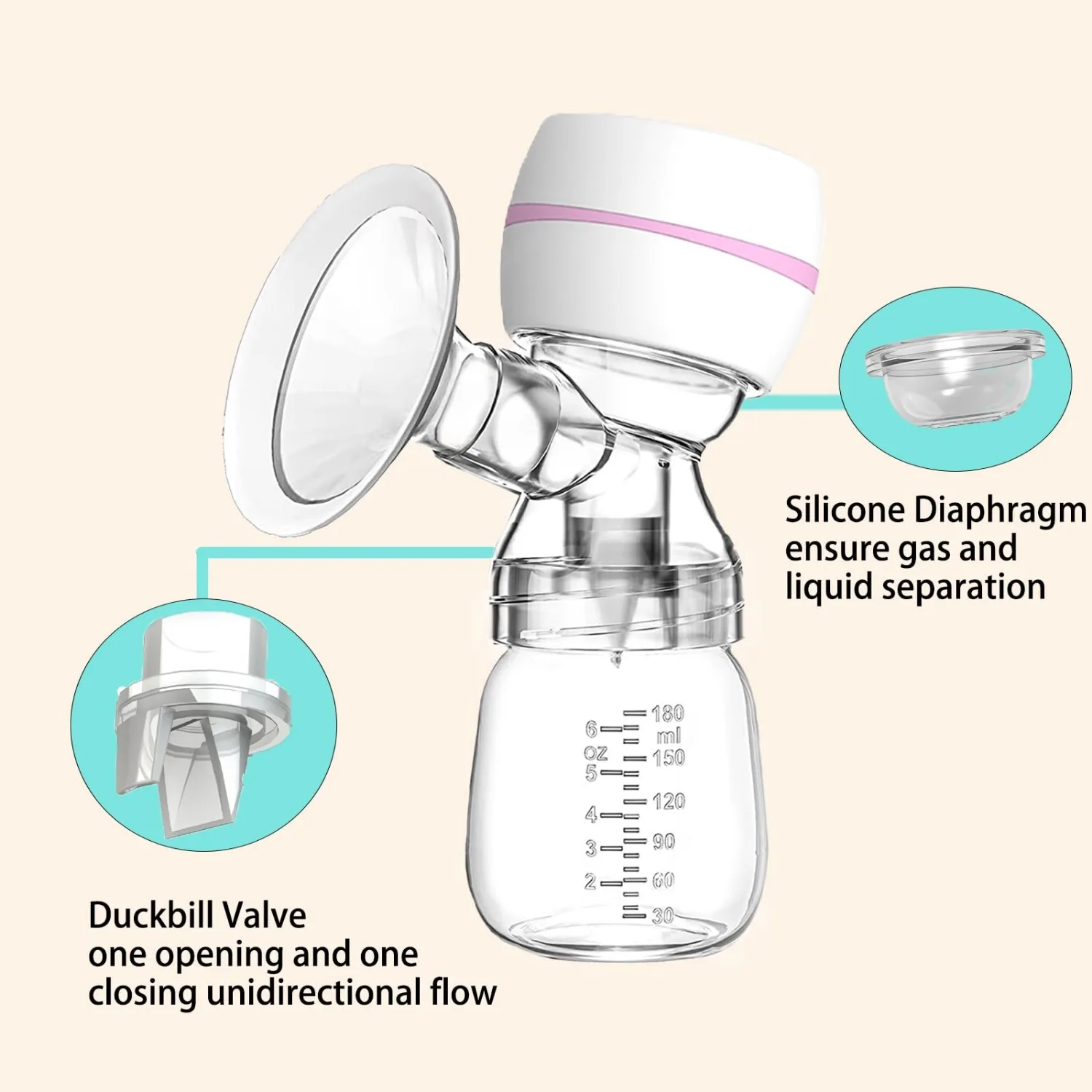 Portable Electric Breastpump Breastfeeding Pumps Portable Breastpump Powerful Suction Quiet Painless Removable and Easy To Clean