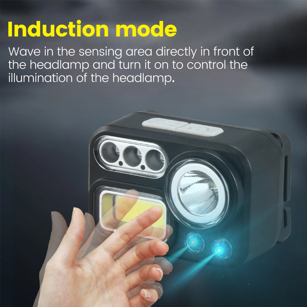 USB Induction Headlamp 4 Light LED Headlight 8 Modes Multi-color Mini Head Torch Built-in Battery Flashlight for Camping Fising