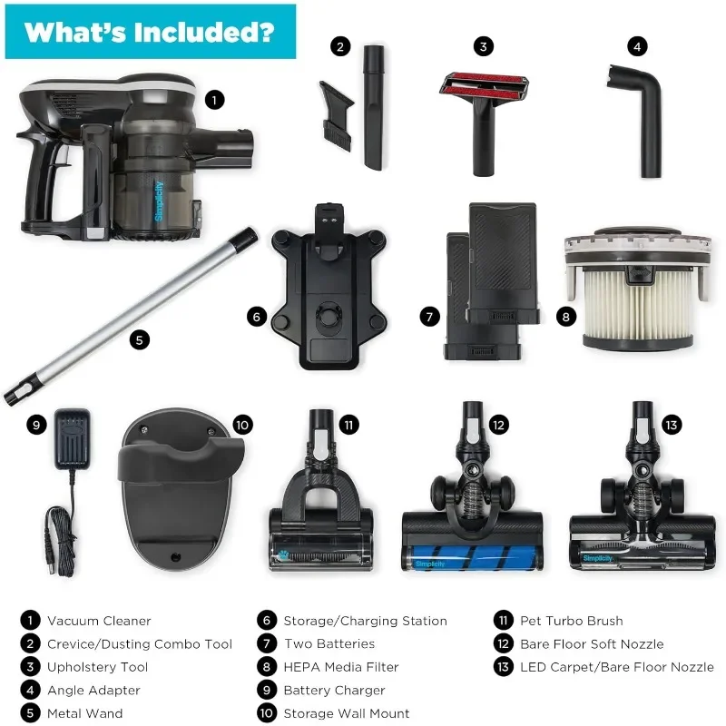 Vacuums S65 Premium Stick Vacuum Cordless Rechargeable, Extra Battery, One-Click and Go Multi Surface Vacuum Cleaner