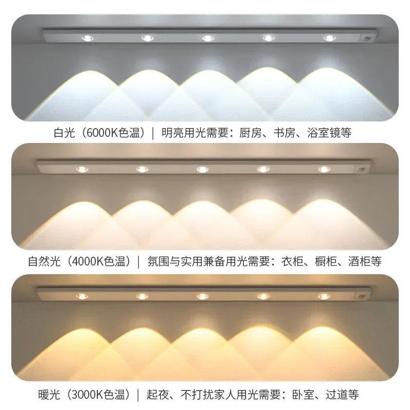 Intelligent LED human body sensing light, rechargeable self-adhesive cat's eye light with wine cabinet wardrobe light strip