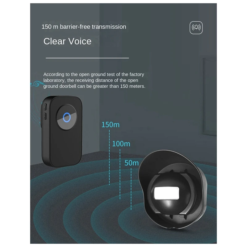 Wireless Waterproof Doorbell Two-To-One Human Body Infrared Induction Doorbell Store Reminder Welcome Device