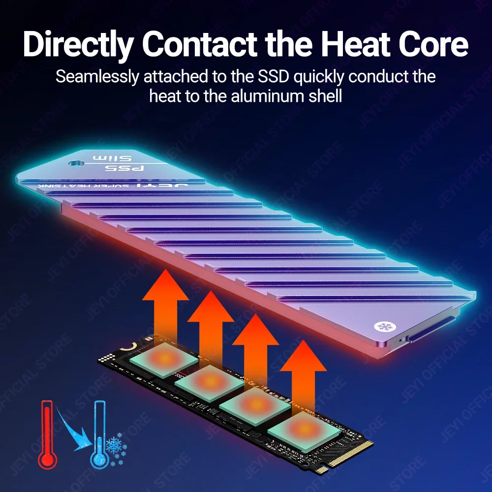JEYI PS5 Slim SSD Heatsink, M.2 SSD Cooler and Cover 2 in 1 for PlayStation 5 Slim NVMe Expansion Slot, Cooling and Dust Proof