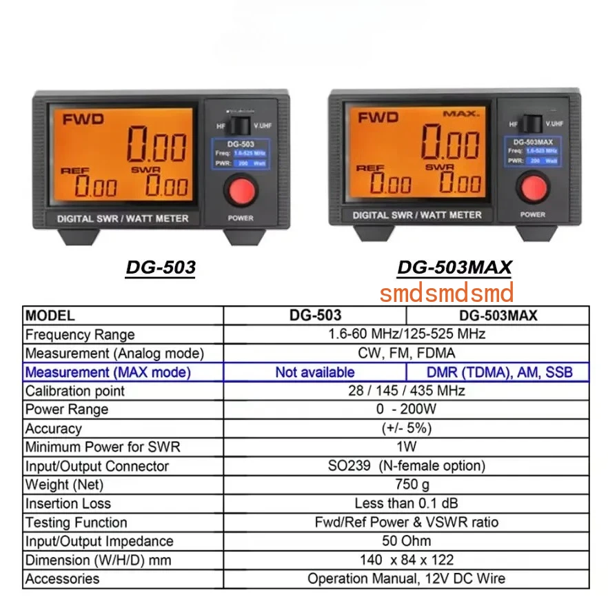 DG-503MAX Digital S… - image