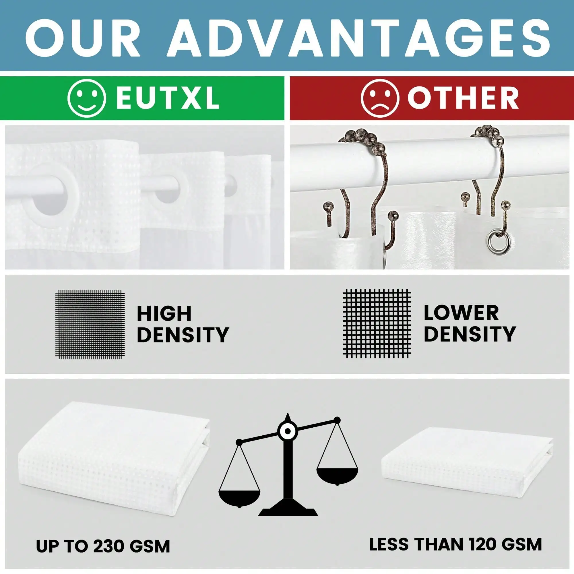 Shower Curtain And Liner Set – 230 G/M² Thickened Honeycomb-Textured Fabric, Hotel-Grade Luxury Weighted Shower Curtain, 71 Inch