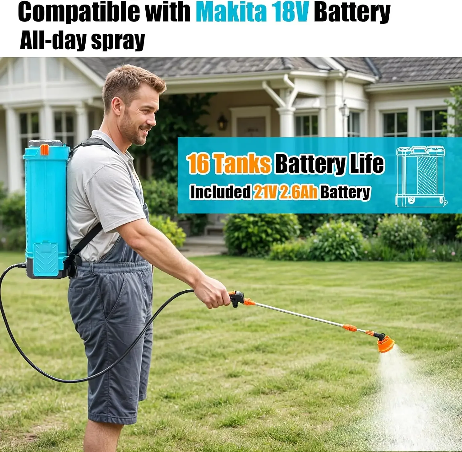 Battery Powered Backpack Sprayer 4 Gallon 0-100 PSI Adjustable Pressure Sprayer Compatible with Makita 18V Battery