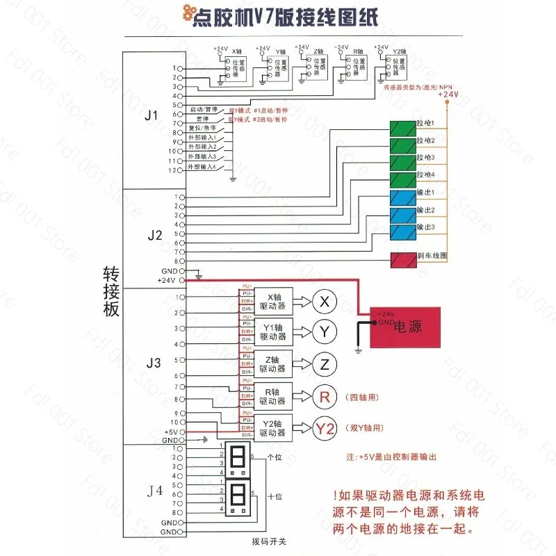 Three-axis dispensing machine system controller V7 version numerical control system plasma cleaning can guide CAD teaching