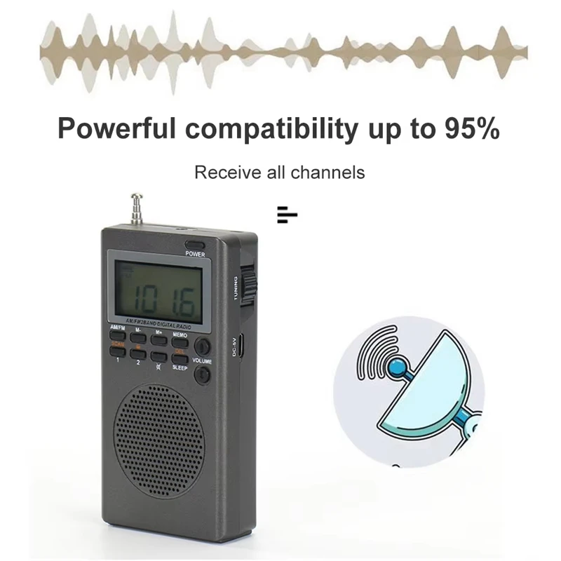 Portable Pocket FM AM Radio Alarm Clock Sleep Timer Digital Radio Great Reception Battery Operated for Outdoor Survival-ABAM