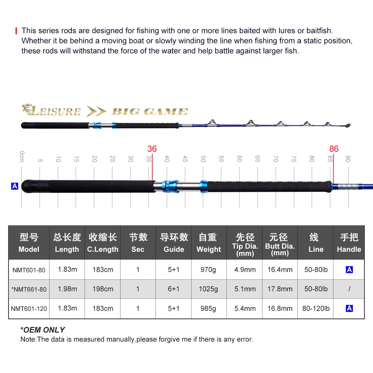 

Глубоководная удочка для океанов, 1,68 м, 1,83 м, сверхмощная удочка с соленой водой, большая игровая удочка