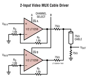 LT1260CS LT1260IS LT1260CN LT1260 - مكبرات صوت مزدوجة وثلاثية منخفضة التكلفة 130 ميجاهرتز مع إيقاف التشغيل
