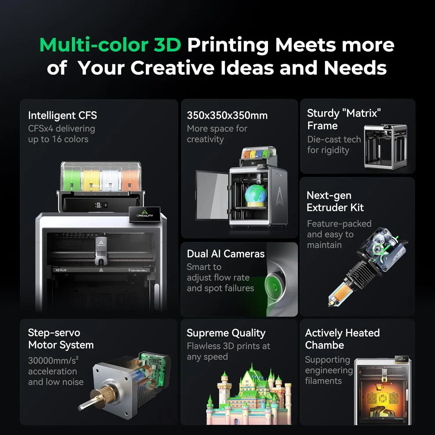 ​​Creality K2 PLUS Combo 3D Printer Enclosed Chamber Design with 600mmS HighSpeed Printing AutoBedLeveling and FilamentRunoutS