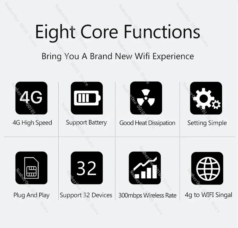 LUXURY B535 Pro LUXURY B535 Pro 4G CPE راوتر PPPOE/VPN 300Mbps هوائي خارجي قابل للإزالة B1/2/3/4/5/7/8/12/17/28/66/38/40/41