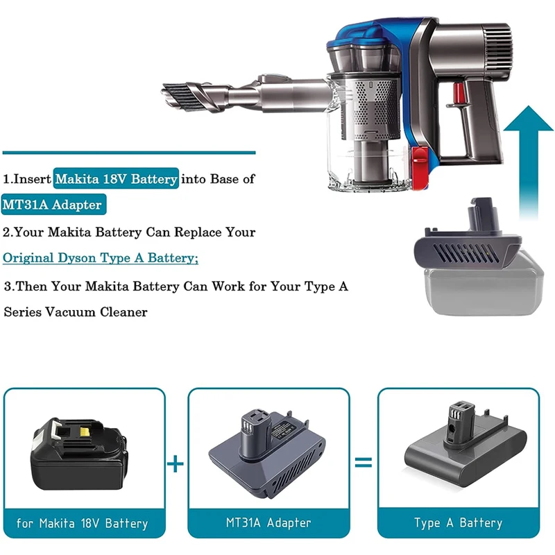 Imagem -02 - Adaptador de Bateria para Dyson Aspirador Animal 18v Li-ion Battery Dyson tipo a tipo b Dc31 Dc35 Dc44 Makita Dewalt Milwaukee