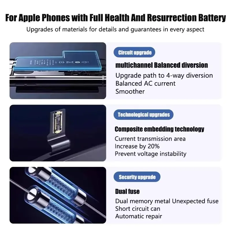 High-Capacity Mobile Phone Battery for IPhone 6 7 8 X 11 11PRO 12 12PRO 13 14 15 Replacement Lithium Polymer Bateria with Tools