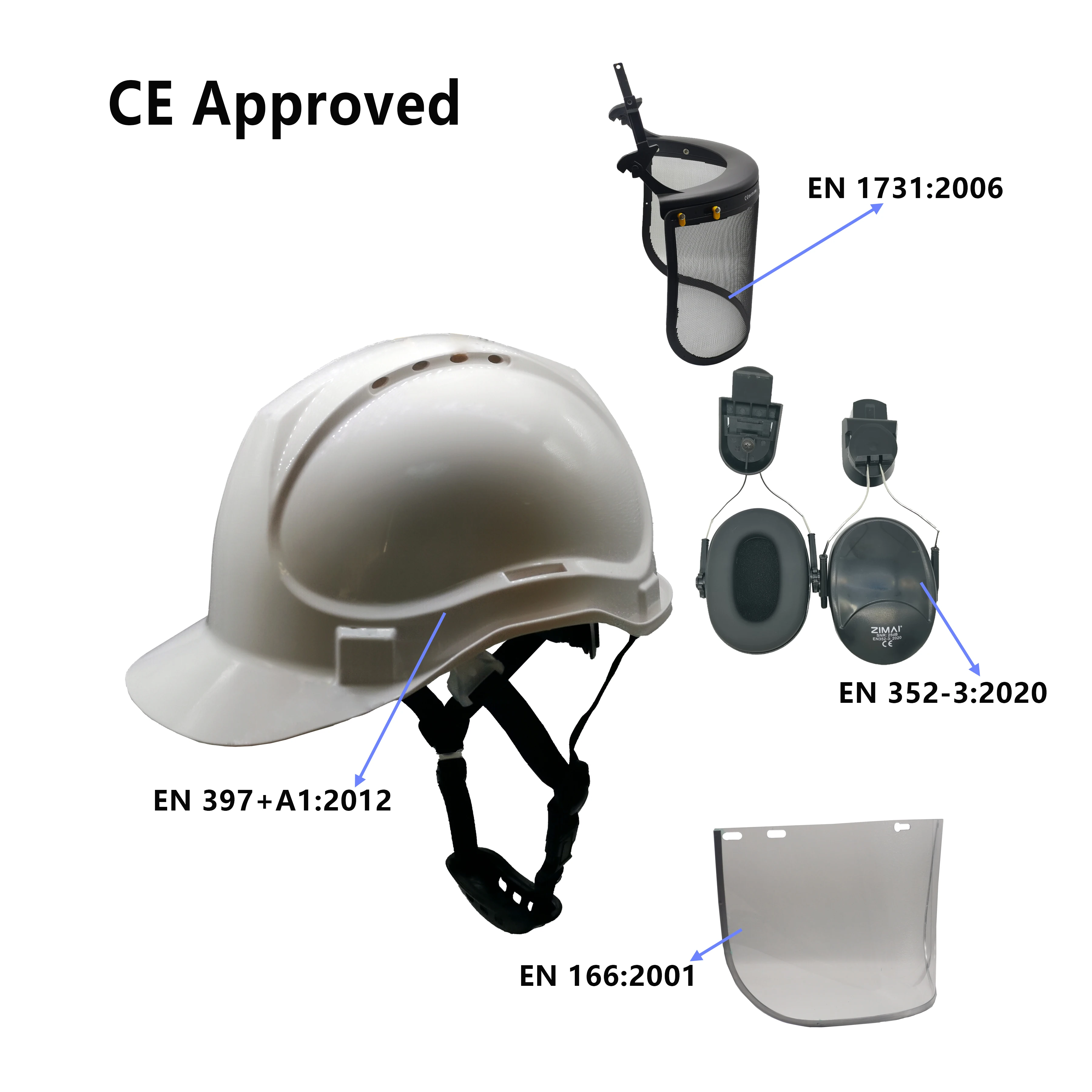 5-in-1 Industrial Forest Safety Helmet with Ear Muffs，Mesh Chainsaw Face Shield & a Clear Plastic Face  CE Certificated Hard Hat