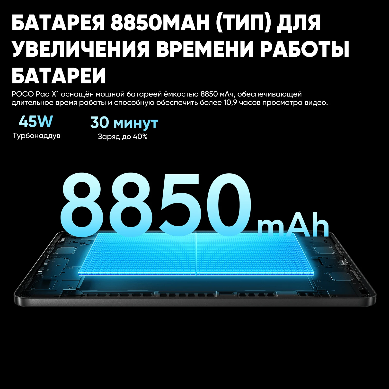 POCO Pad X1 Global Version Tablets Snapdragon 7+ Gen 3 11.2'' 144Hz Display 13MP 8850mAh 45W Charging 8GB 512GB
