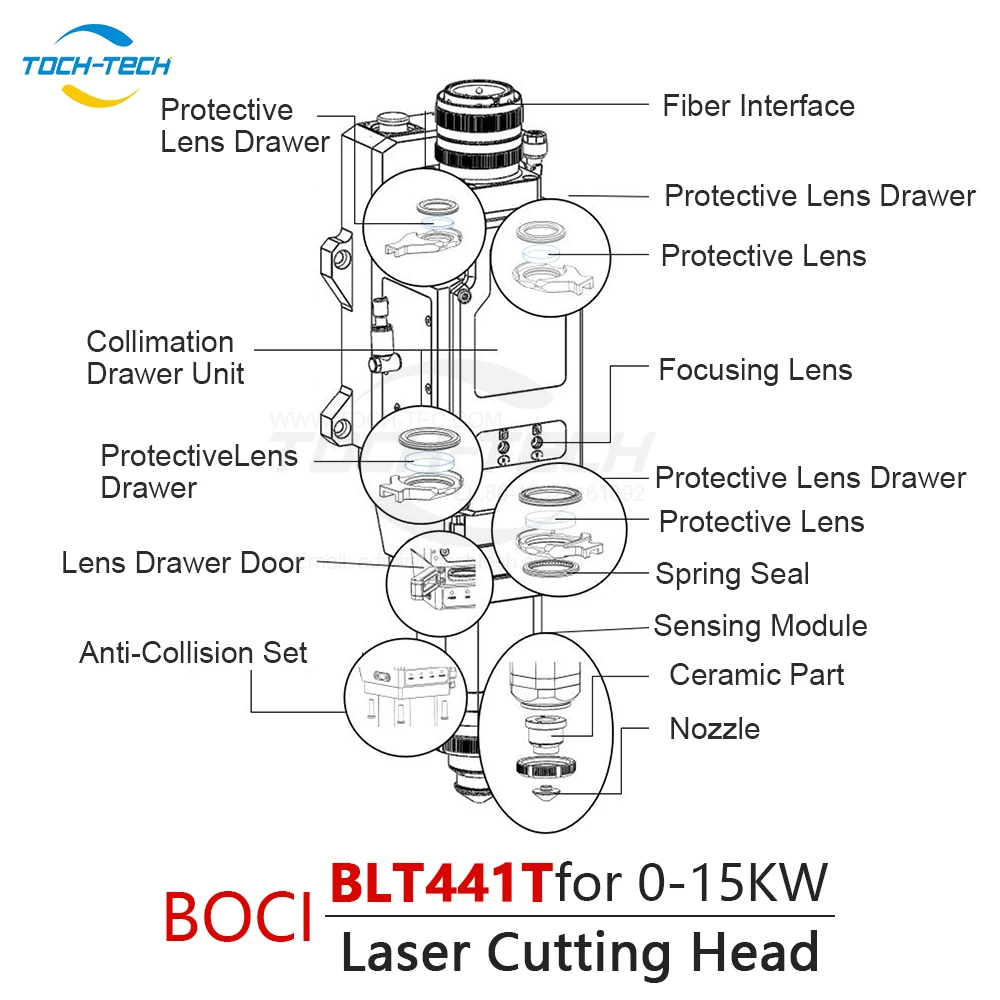 Auto Focusing Cutting Head QBH 0-15kw BOCI BLT441T Fiber Laser Cutting Head for Laser Cutting