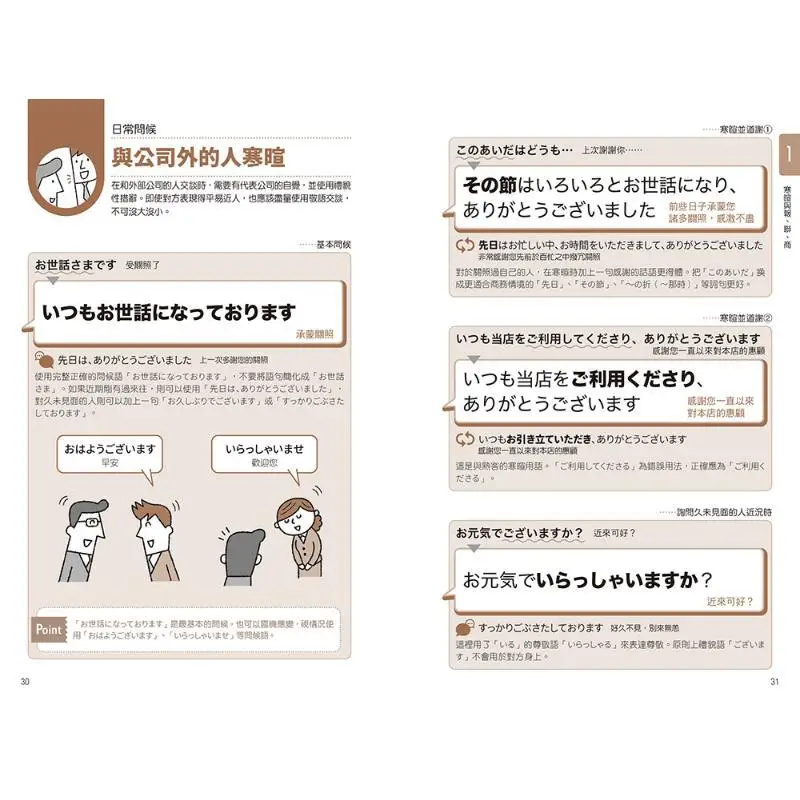 ضروري لمكان العمل التجاري، تحليل فائق لظرف الشرفات اليابانية، كائن مثال الجمل، البحث السريع Effi