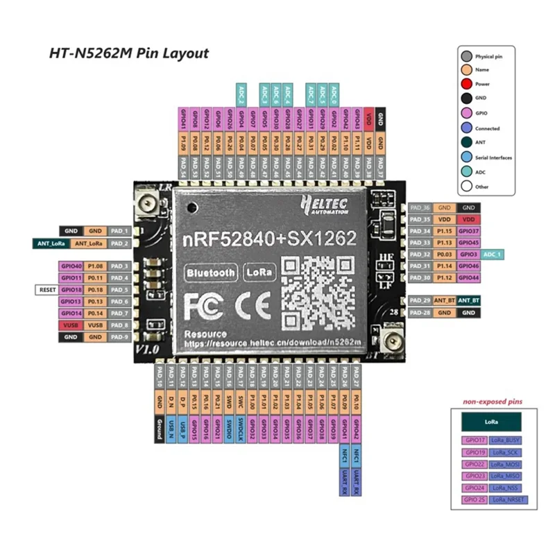 A34M-H ELTEC AUTOMATION HT-N5262M Meshtastic Tracker Mesh Node Lorawan NRF52840 SX1262 Lora BLE لـ Arduino Low Power IOT،