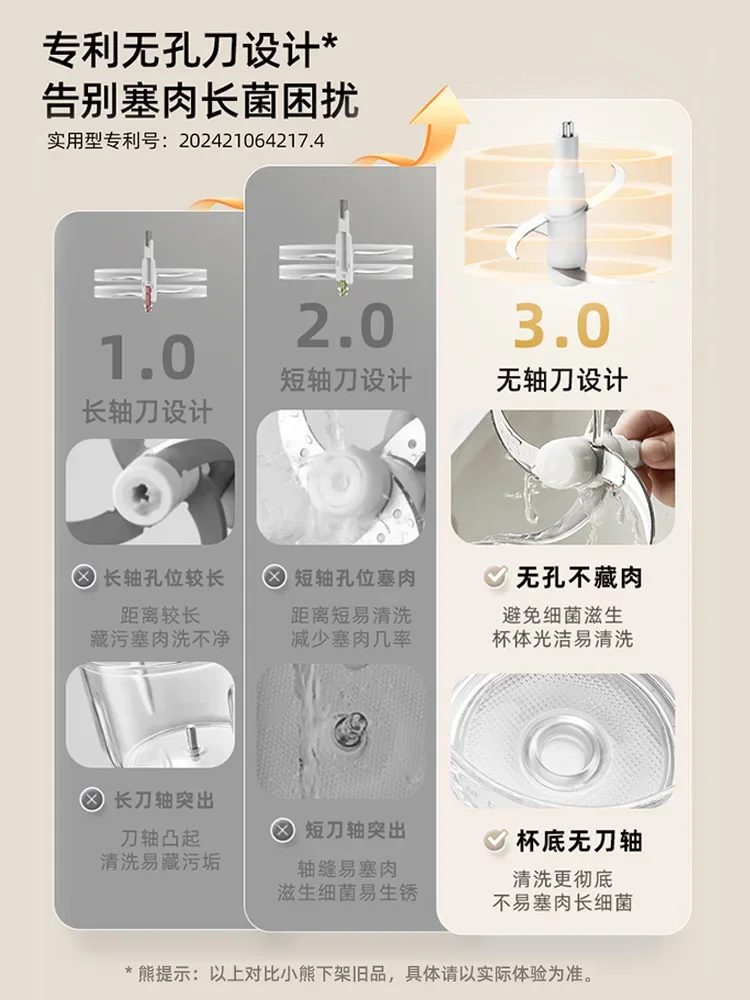 Tritacarne per orsi 220V Tritacarne elettrico automatico multifunzionale per la casa Nuovo modello AB