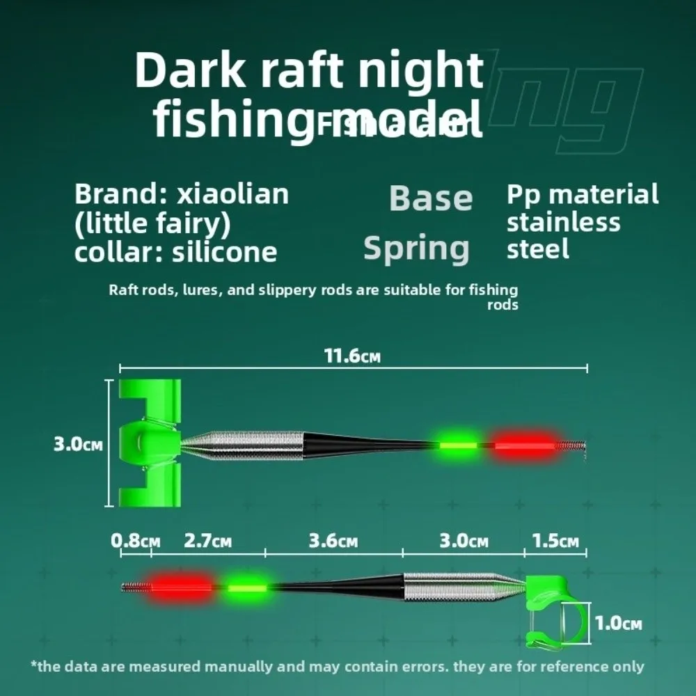 Waterproof Indicator Fish Alarms Automatic Alert Biting Detection Fishing Pole Alarms Electronic Alarm Signal Indicator
