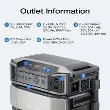 Discount Sales New 2025 EcoFlows DELTA Pro 3 Portable Power Station 120V and 240V outputs with up to 6000W