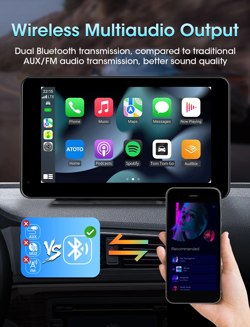 7 zoll Tragbare Auto Radio Drahtlose CarPlay Android Auto WIFI Multimedia Video Player Auto Intelligente System 5G WIFI BT FM AUX – Detail 3