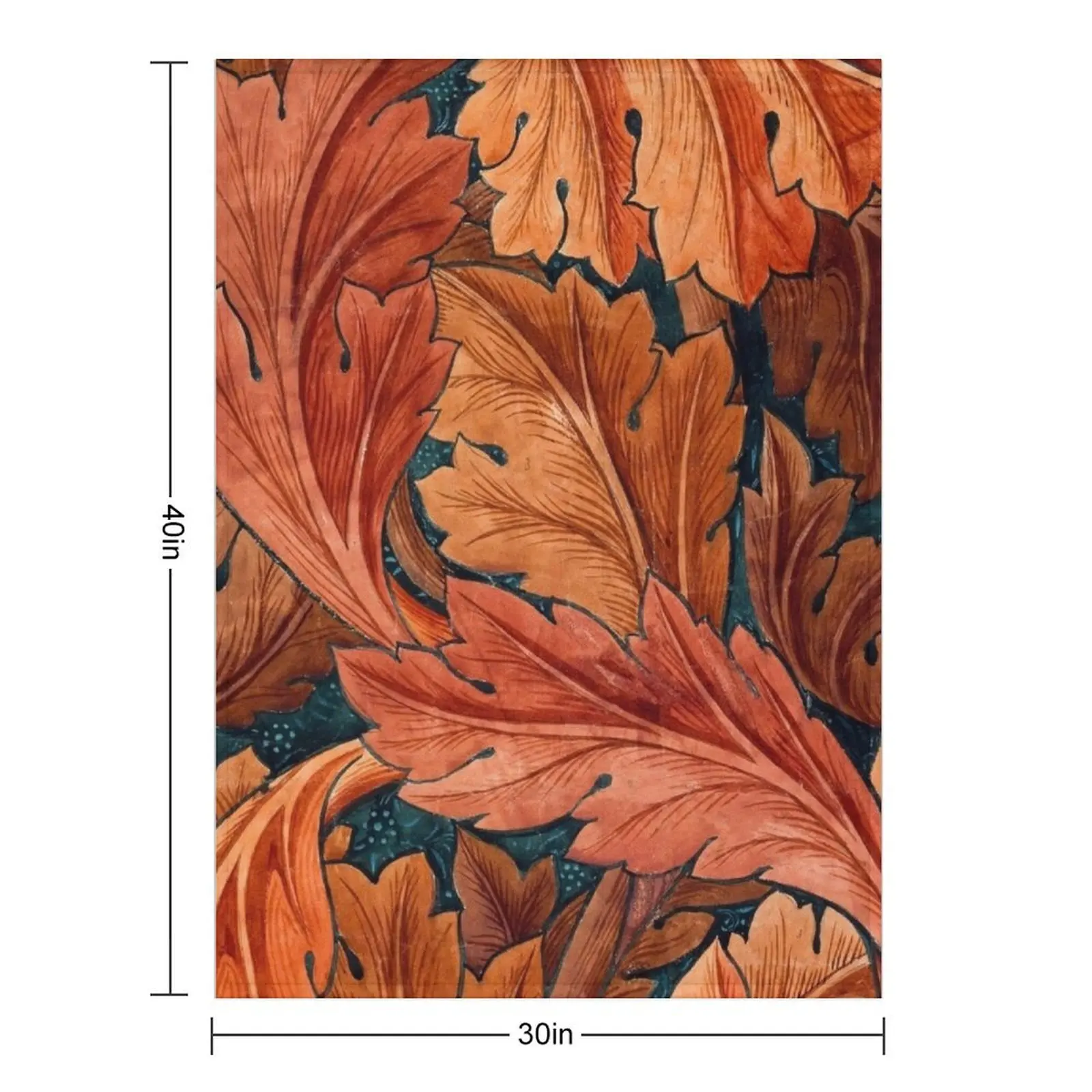 William Morris's Acanthus (1879-1881) famous artwork. Original from The Birmingham Museum Throw Blanket Summer Beddings Blankets