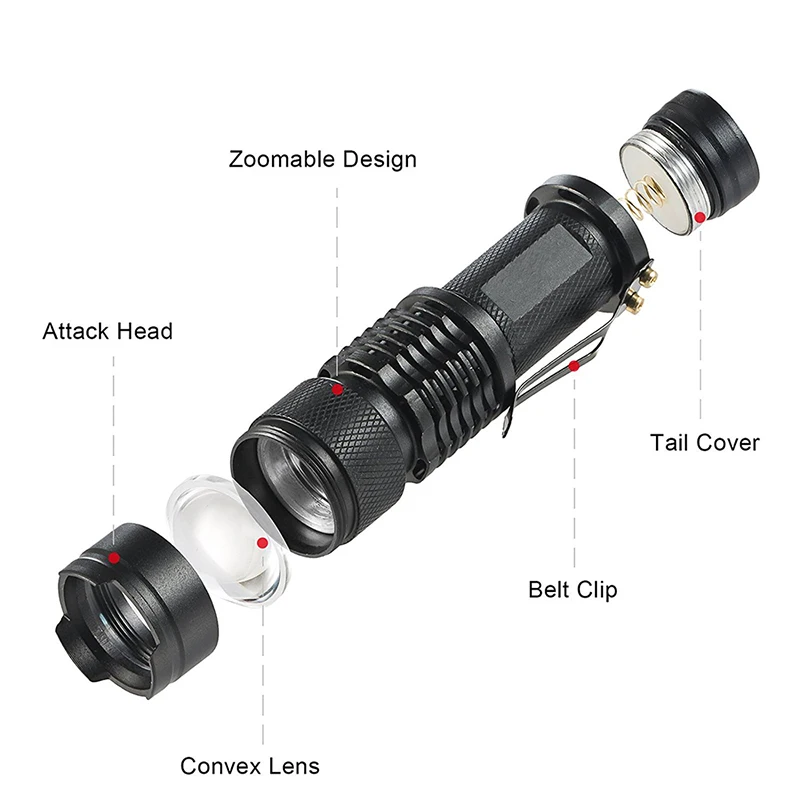 ZK30 Dropshipping LED Bicycle Light Cycling 3500 Lumens Flashlight 3 Modes  Q5 LED Bike lights Lamp Torch Waterproof Zoomable