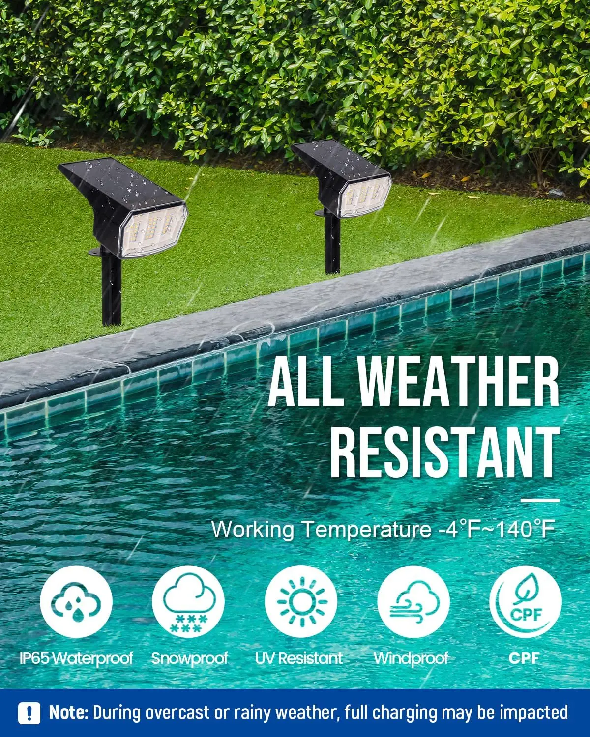 63 LED-Solarstrahler für den Außenbereich, IP65 wasserdicht mit 3 Beleuchtungsmodi für Hof, Garten, Weg, Dekoration – 4er-Pack