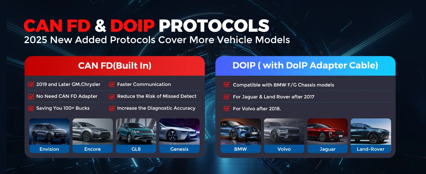 Lebenslanges kostenloses Update 2026 KINGBOLEN K8 Elite K8 pro Bidirektionales Auto-OBD2-Diagnosegerät, CANFD DOIP 34+ Reset ECU-Codierung – Detail 10