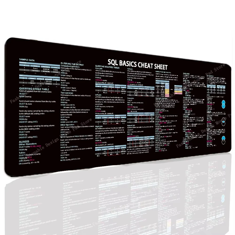 HOT Sale For SQL Basics Cheat Sheet Shortcut Keys Large Mouse Pad Desk Mat Mousepad Office Users Software Engineers Anti Slip