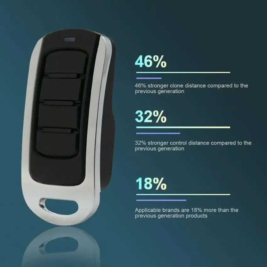 Imagem -02 - Controle Remoto Garagem Porta Abridor Transmissor de Mão Copiar para Xt2 Xt4 433 868 Slh lr 433mhz 868mhz Xt4