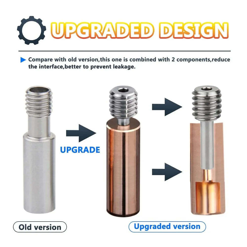 1–5 Stück Ender3 CR10 Bimetall-Heatbreak-Hals, Upgrade des glatten BiMetall-Titans + Kupfer-Heatbreak für CR10 Ender 3 V2 PRO Ender 5 – Detail 6