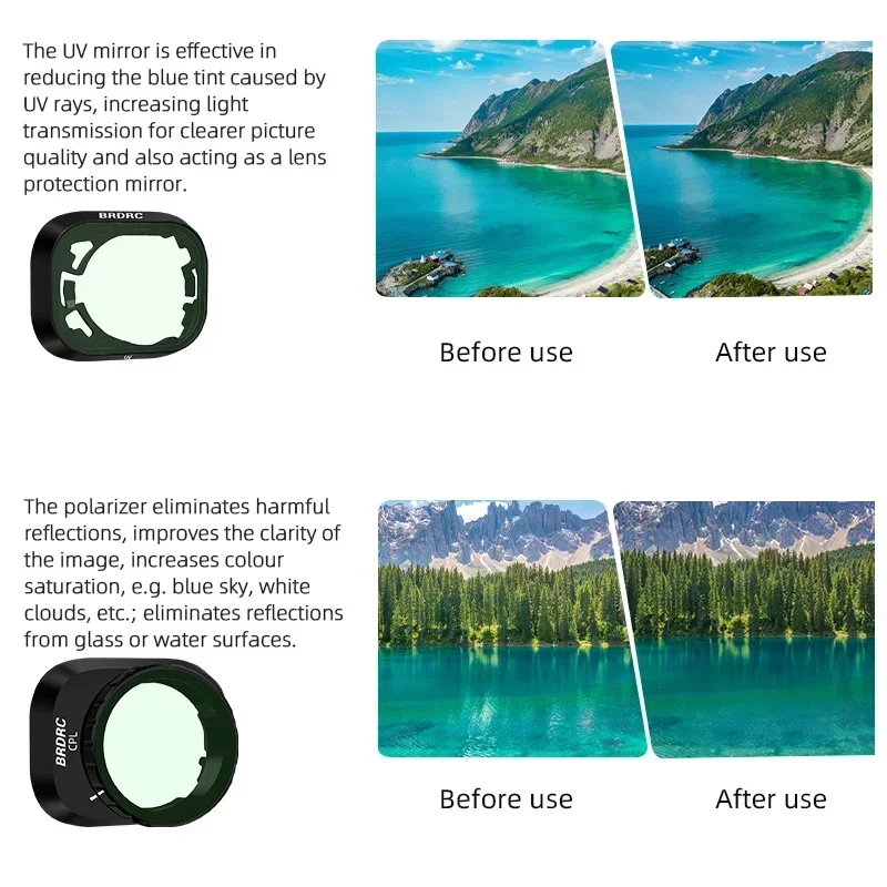 BRDRC Lens Filter for DJI Mini 4 Pro ND8/16/32/64 Set Optical Glass, UV Adjustable CPL for Mini 4 Pro Lens Protector Accessory