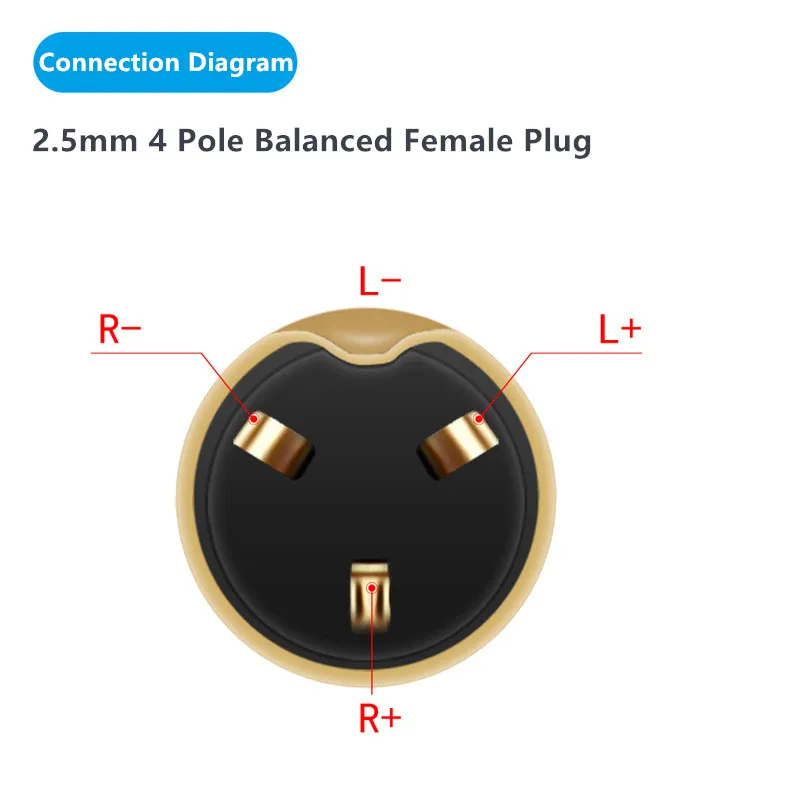 2pcs 2.5mm 3.5mm Female Jack Earphone Plug 4 Pole 3 Contact 3.5 Headphone Upgraded Wire Connector 2.5 Gold Plated Audio Adapter