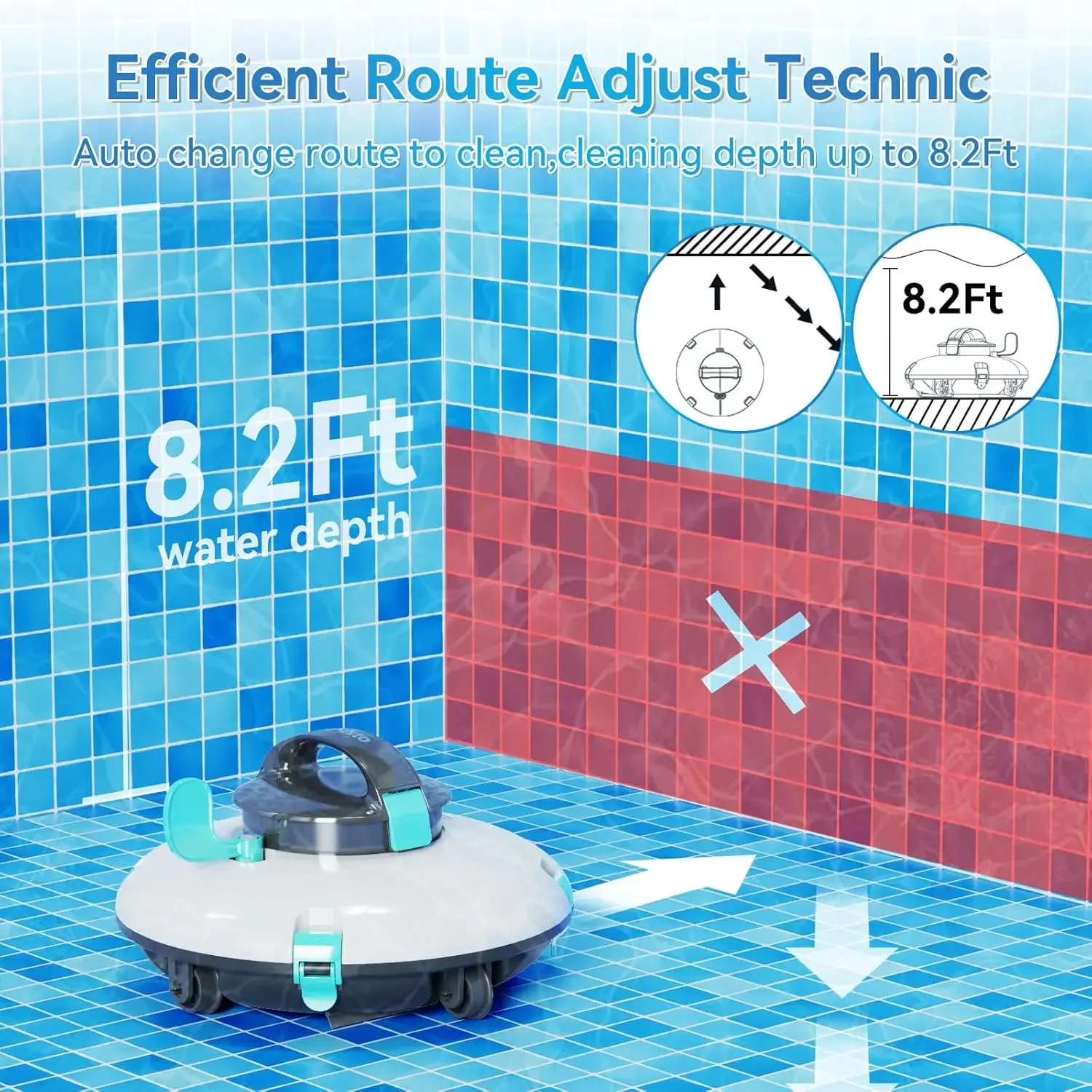 Cordless Robotic Pool Cleaner 70Mins Pool Vacuum for Above Ground Pool 15KPa Powerful Suction Water Sensor