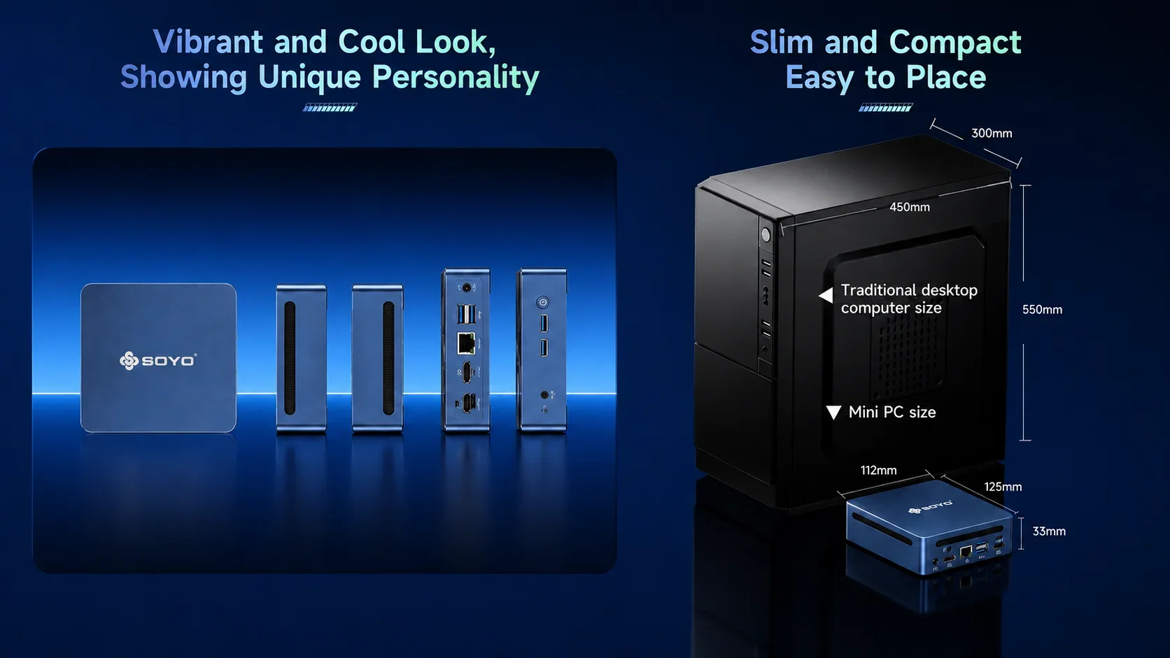 SOYO Mini PC Y5 Pro Intel i5 8th GEN 16GB DDR4 RAM 512GB M.2 SSD Win11 Pro Mini Desktop Computers Dual 4K Display WiFi 6 Type-C